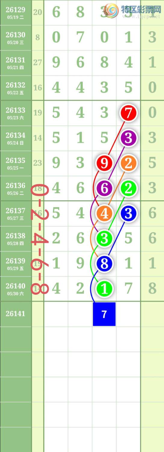 [������] 26141�ڣ�����0516��λ��ͼ�桿142 / ����:���³�˫ / ����ID:1269615