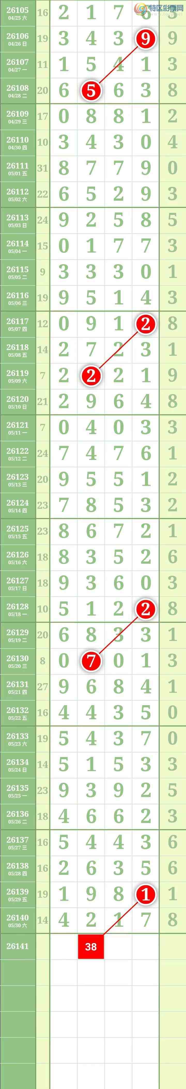 [������] 26141�ڣ����������������Χ�С�ͼ��727 / ����:������� / ����ID:1269532