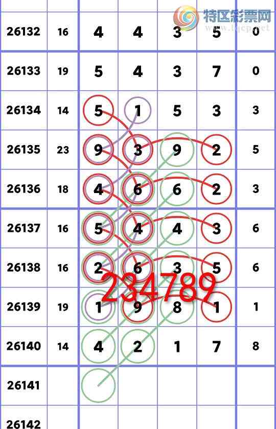 [������] 26141��:ʮλ����, 1������,2������,2����,3����,1����,1����,2����[ͼ��]982 / ����:��һ�� / ����ID:1269787