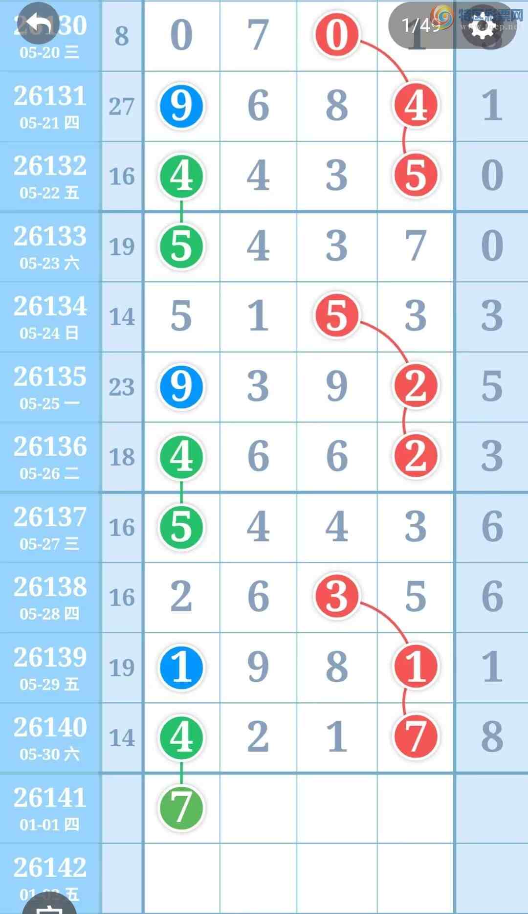 [������] 26141�ڣ����ֹ��ɲο���ͼ�桿860 / ����:����̺� / ����ID:1269993