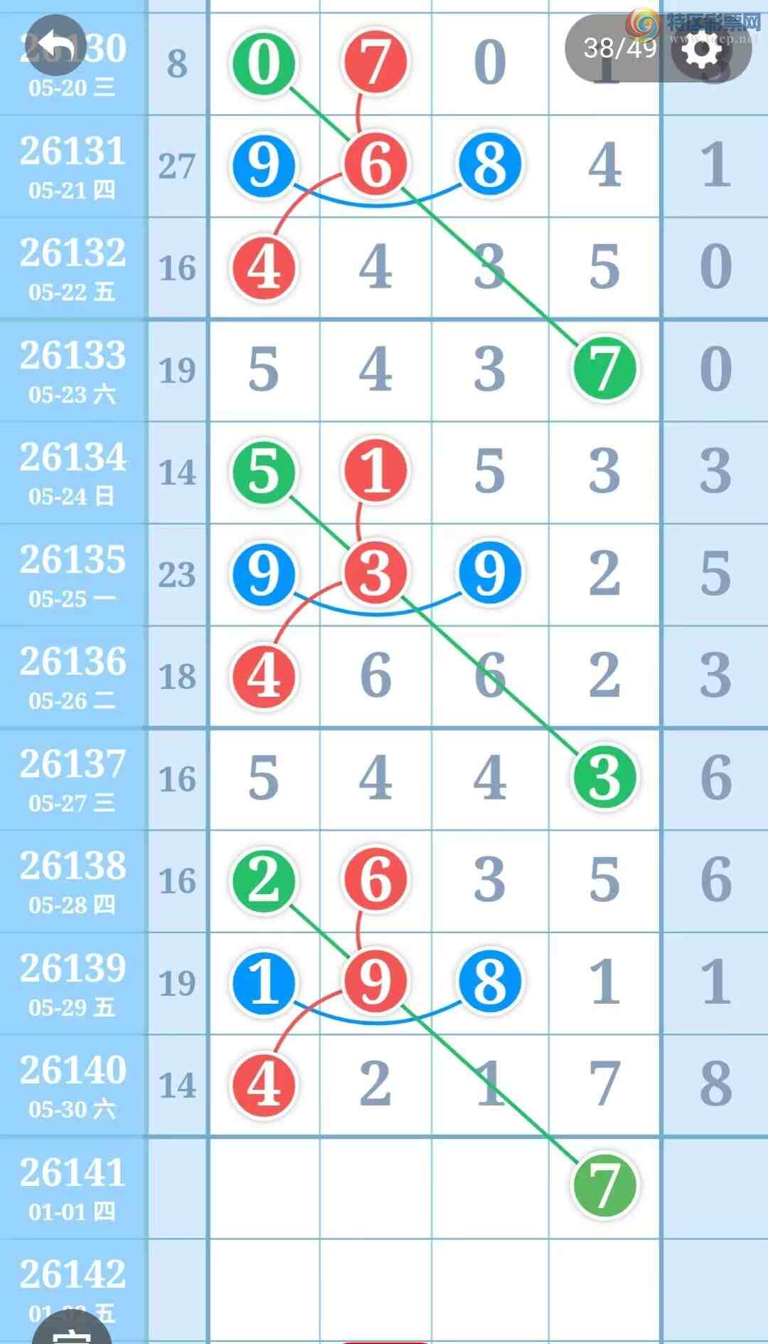 [������] 26141�ڣ����ֹ��ɲο���ͼ�桿416 / ����:����̺� / ����ID:1269993