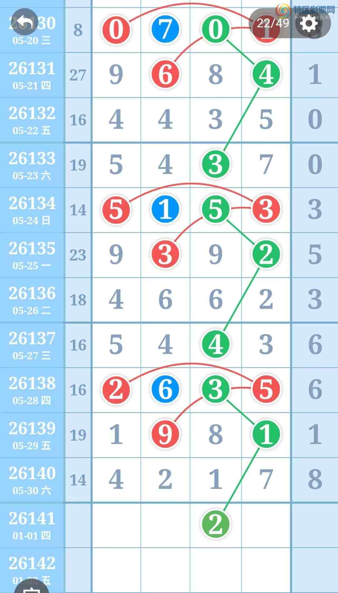 [������] 26141�ڣ����ֹ��ɲο���ͼ�桿685 / ����:����̺� / ����ID:1269993