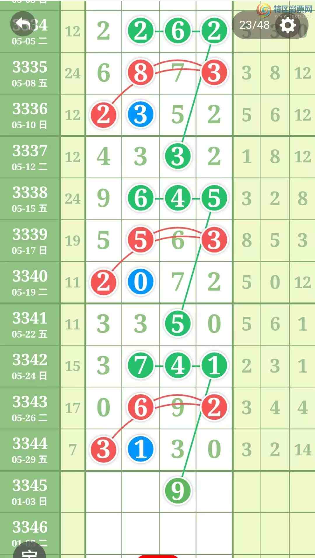 [������] 26141�ڣ������η���ù����Ƽ���ͼ�桿2 / ����:�����η��� / ����ID:1269995