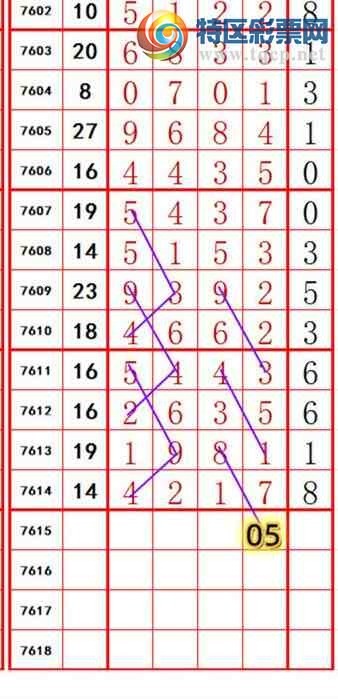 [������] 26141�ڣ���ɱ�룬��ʮλ������ץʮλ����ͼ�桿724 / ����:������- / ����ID:1269574
