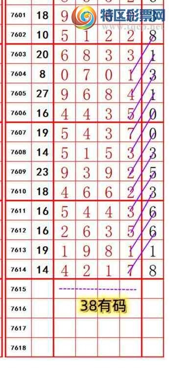 [������] 26141�ڣ���ɱ�룬��ʮλ������ץʮλ����ͼ�桿321 / ����:������- / ����ID:1269574