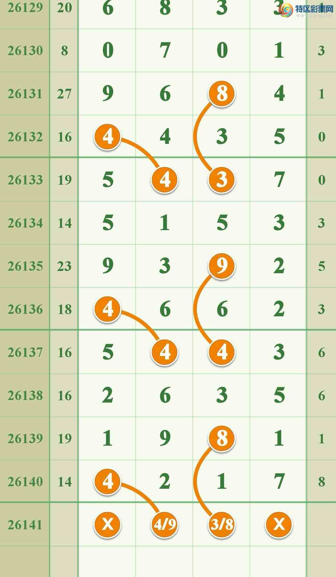 [������] 26141��:��������4217һ����!��ͼ�桿692 / ����:����808 / ����ID:1269758