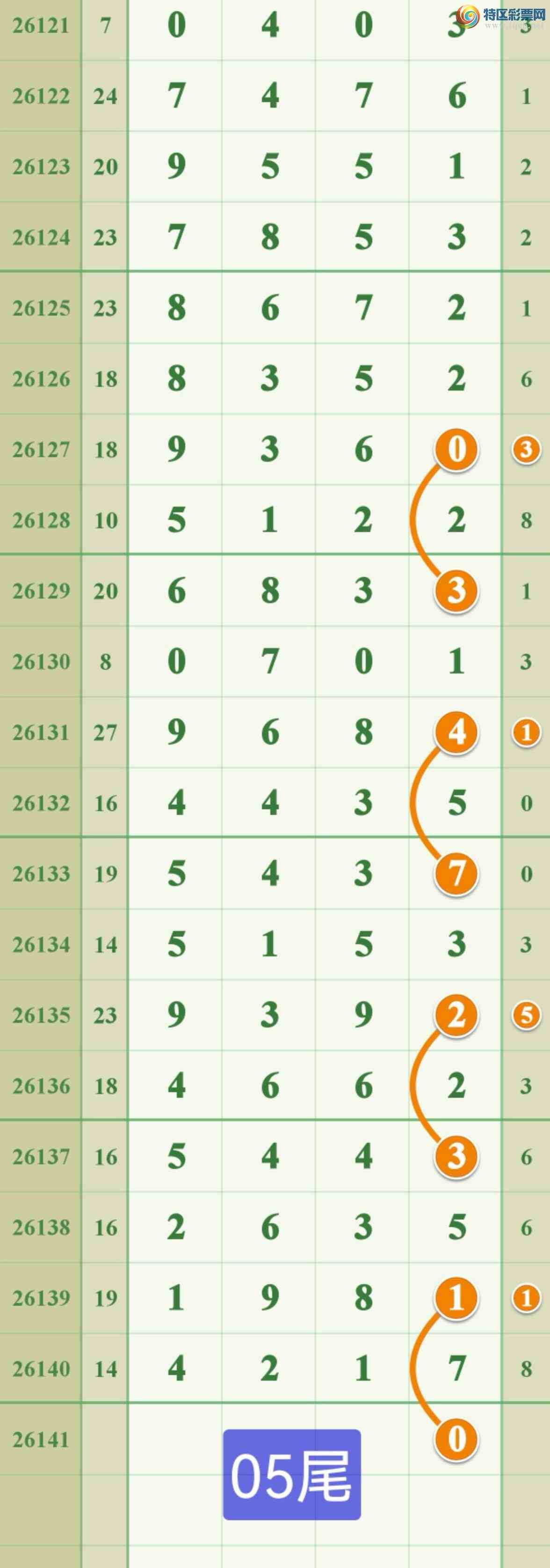 [������] 26141��:��������4217һ����!��ͼ�桿989 / ����:����808 / ����ID:1269758