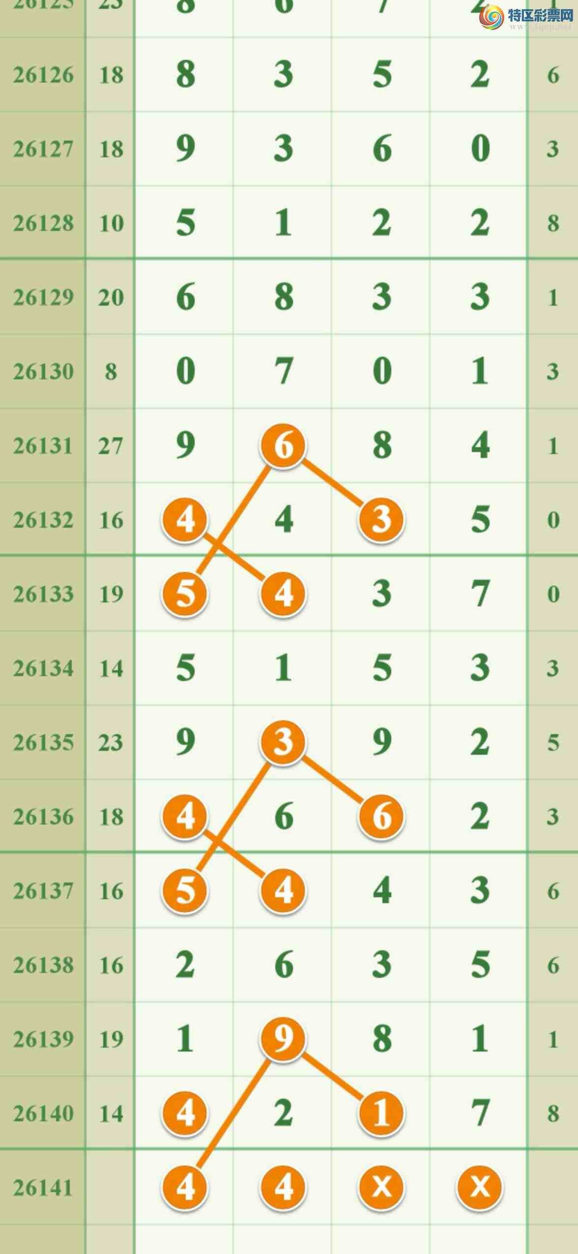[������] 26141��:��������4217һ����!��ͼ�桿133 / ����:����808 / ����ID:1269758