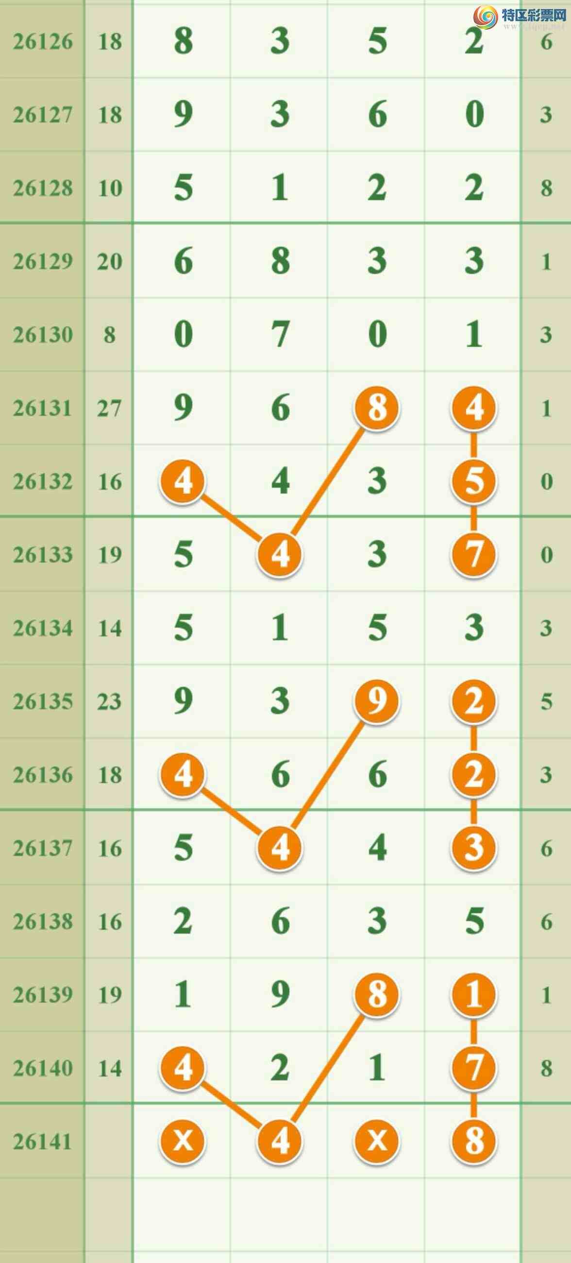 [������] 26141��:��������4217һ����!��ͼ�桿789 / ����:����808 / ����ID:1269758