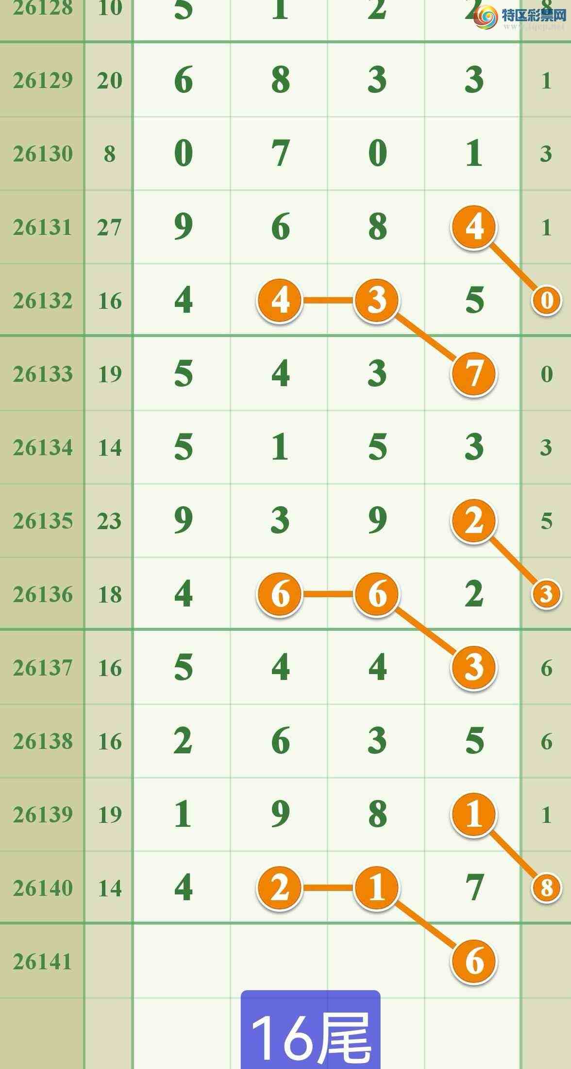 [������] 26141��:��������4217һ����!��ͼ�桿185 / ����:����808 / ����ID:1269758