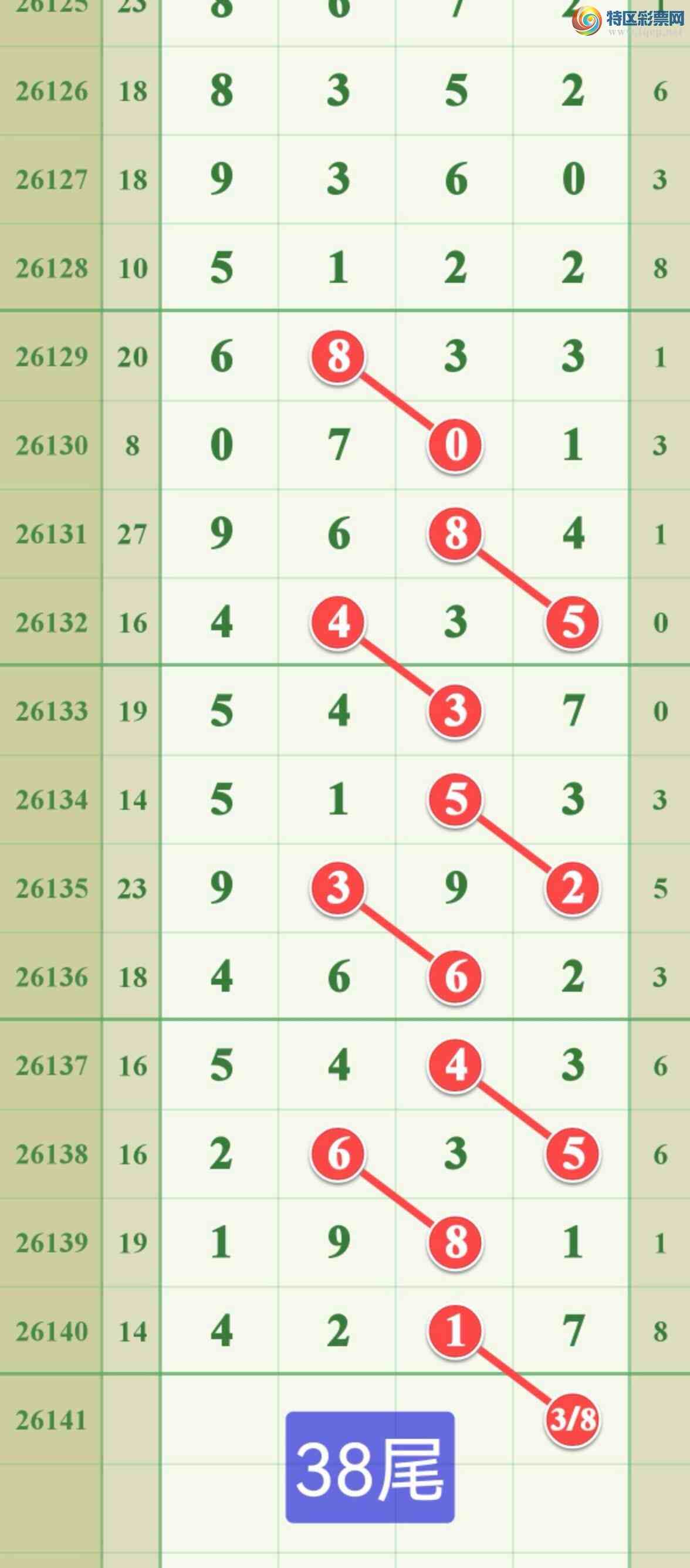 [������] 26141��:��������4217һ����!��ͼ�桿563 / ����:����808 / ����ID:1269758