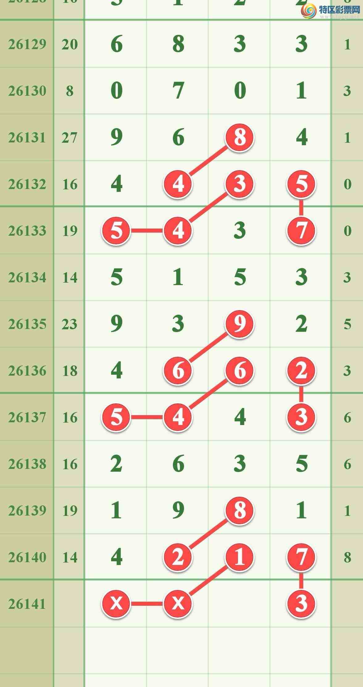 [������] 26141��:��������4217һ����!��ͼ�桿699 / ����:����808 / ����ID:1269758