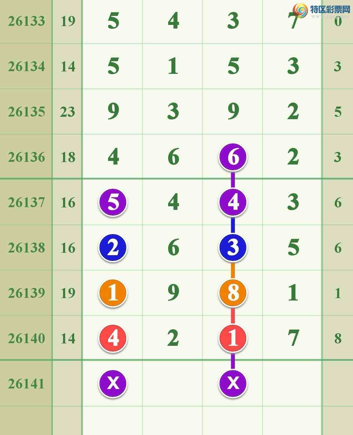 [������] 26141��:��������4217һ����!��ͼ�桿124 / ����:����808 / ����ID:1269758