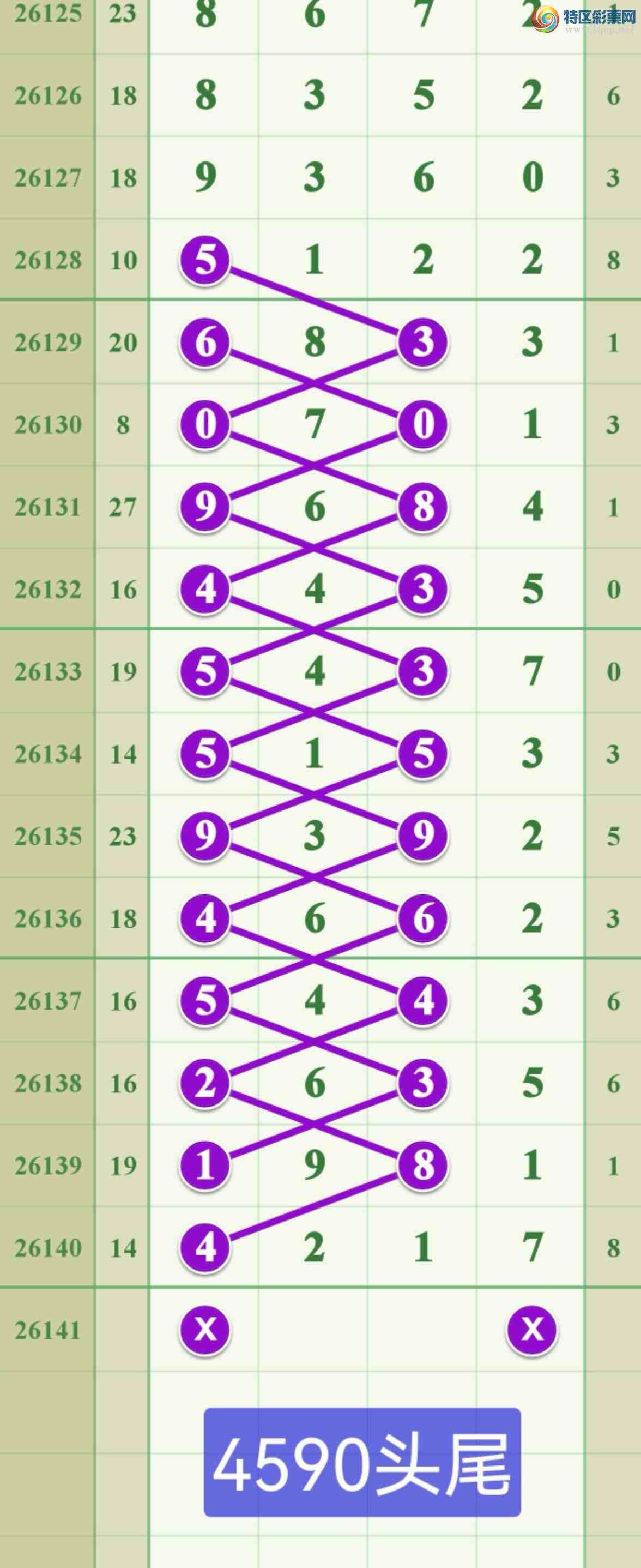 [������] 26141��:��������4217һ����!��ͼ�桿454 / ����:����808 / ����ID:1269758