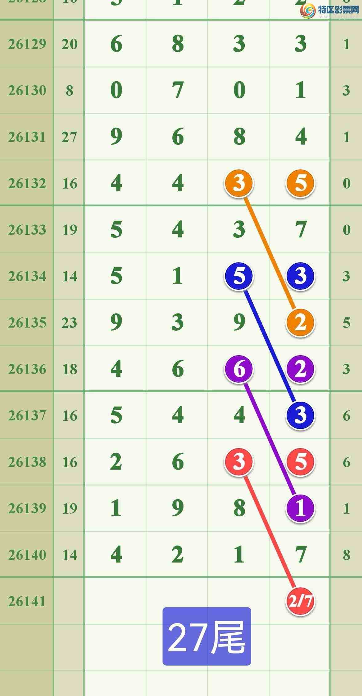 [������] 26141��:��������4217һ����!��ͼ�桿460 / ����:����808 / ����ID:1269758
