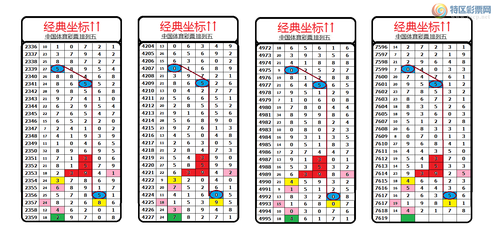 [������] 26141�ڣ����������������Χ�С�ͼ��110 / ����:������� / ����ID:1269532