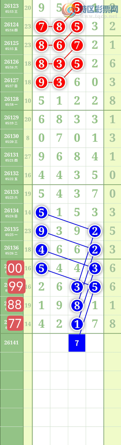 [������] 26141�ڣ�����0516��λ��ͼ�桿376 / ����:���³�˫ / ����ID:1269615
