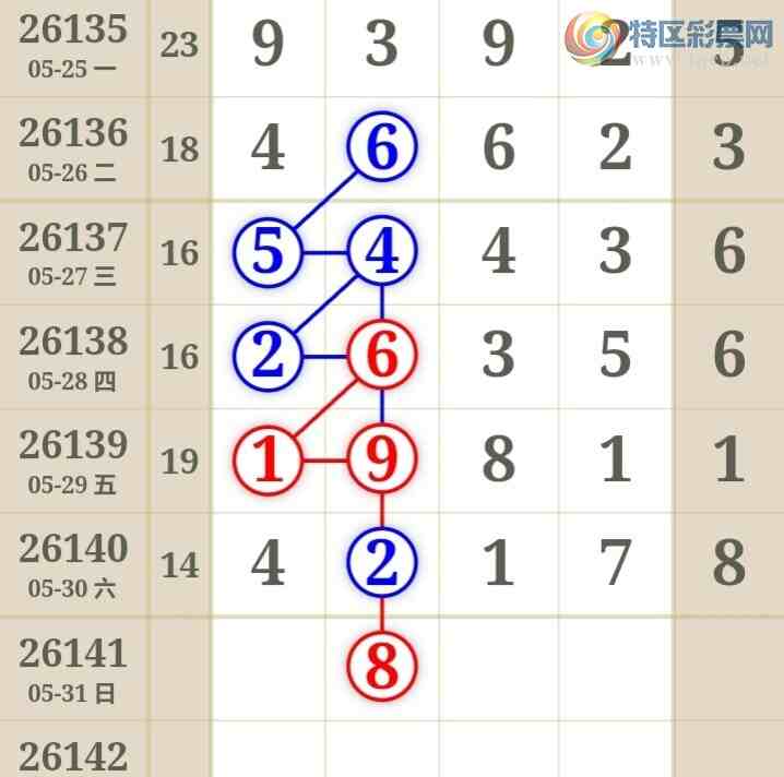 [������] 26141�ڣ�С����ʮλ,��7��,����18�ڡ�ͼ�桿627 / ����:С���� / ����ID:1269575