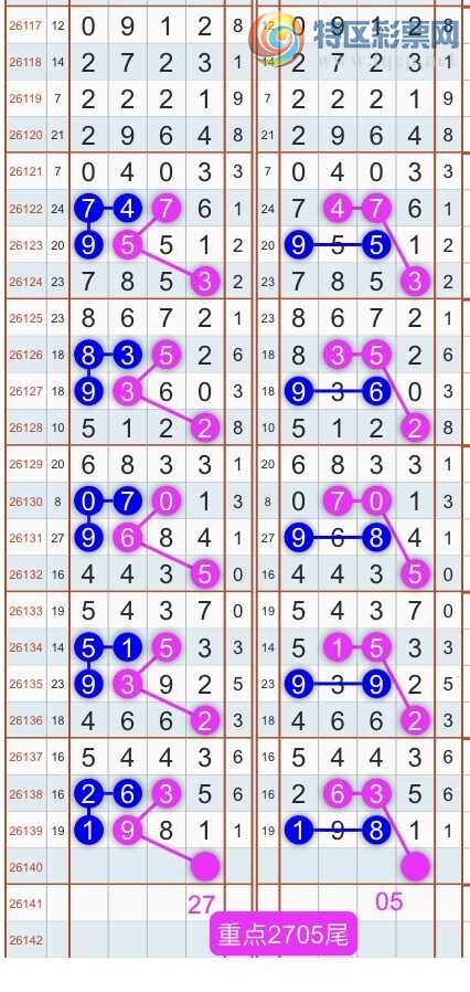 [������] 26141�ڣ�����ɱͷβ������˫��ͷβ���� {��������}��ͼ�桿60 / ����:�������� / ����ID:1270092