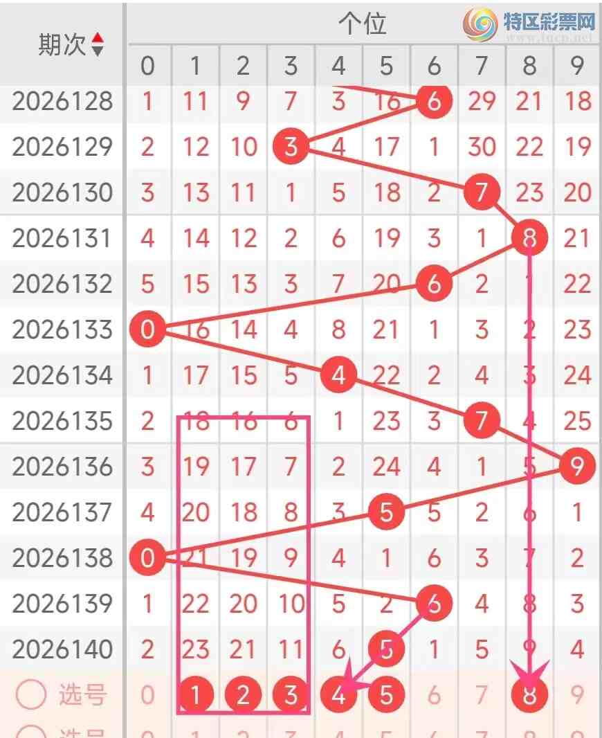 [����3D] 26141�ڣ�����3D��141�ں������570 / ����:������ / ����ID:1270102