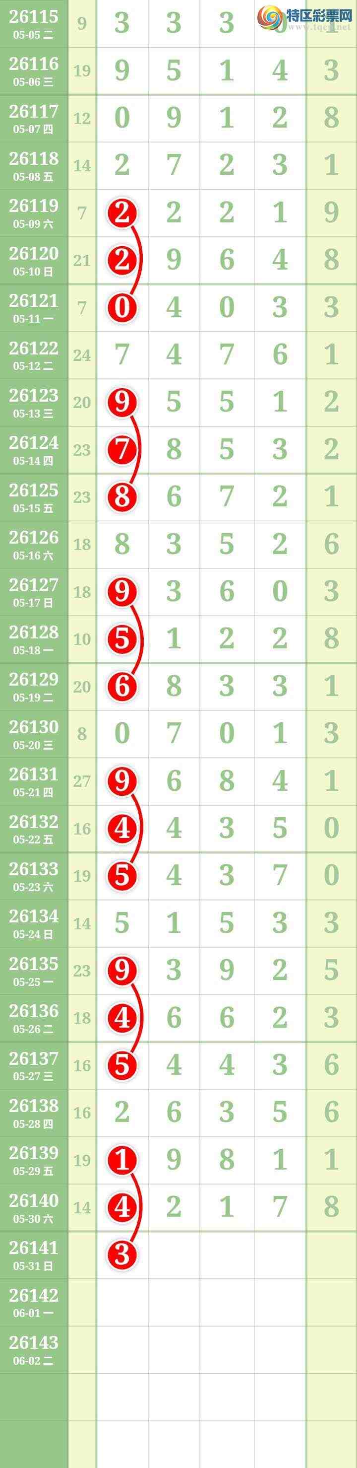 [������] 26141�ڣ����Ĺ���ͼ�桿113 / ����:���� / ����ID:1269548