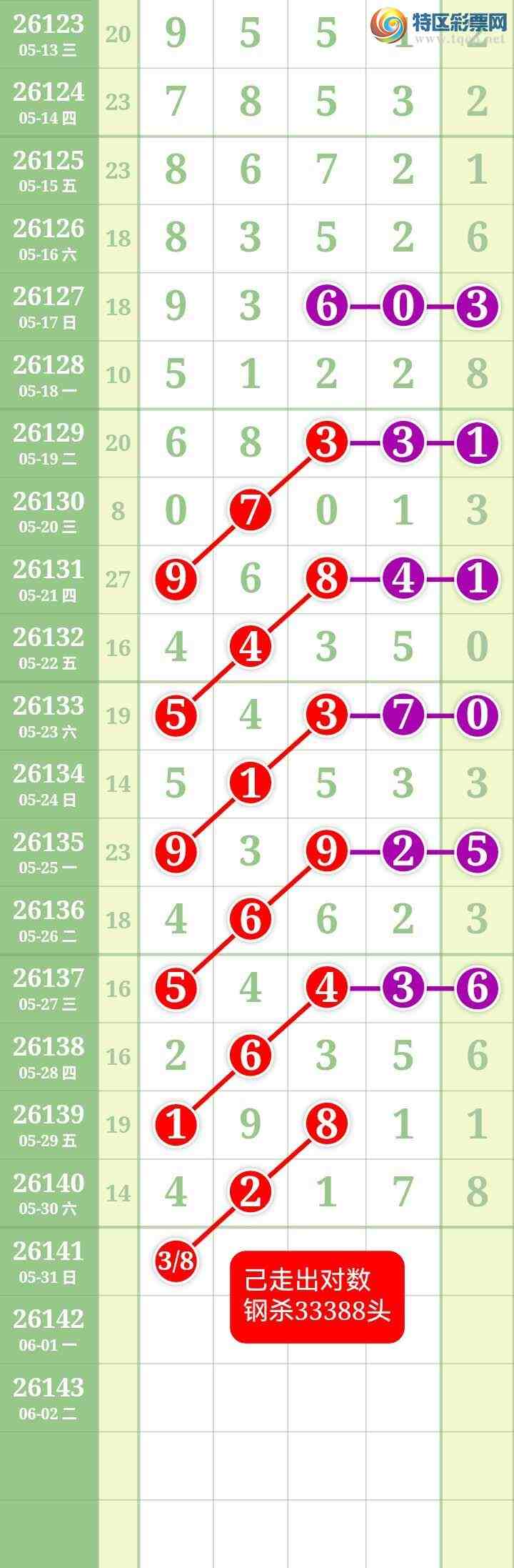 [������] 26141�ڣ����Ĺ���ͼ�桿355 / ����:���� / ����ID:1269548