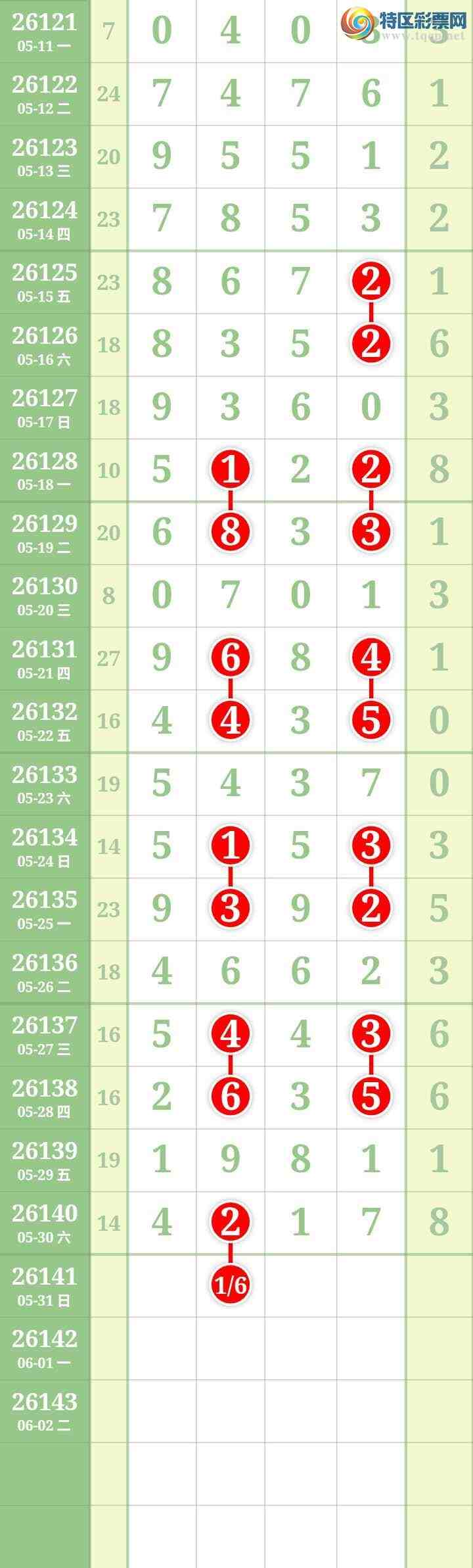 [������] 26141�ڣ����Ĺ���ͼ�桿353 / ����:���� / ����ID:1269548
