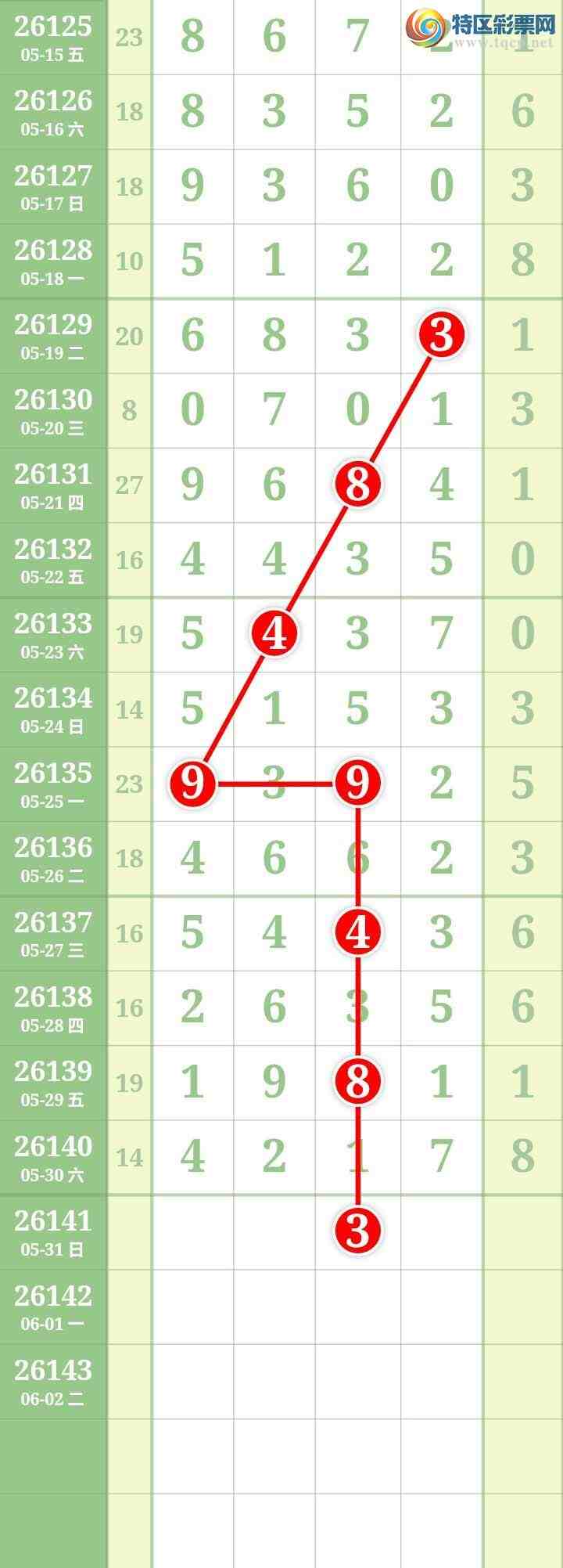 [������] 26141�ڣ����Ĺ���ͼ�桿63 / ����:���� / ����ID:1269548