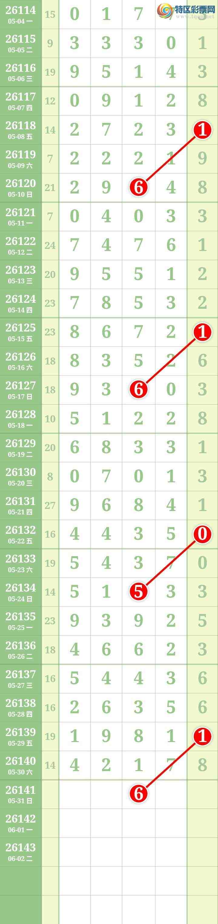 [������] 26141�ڣ����Ĺ���ͼ�桿205 / ����:���� / ����ID:1269548