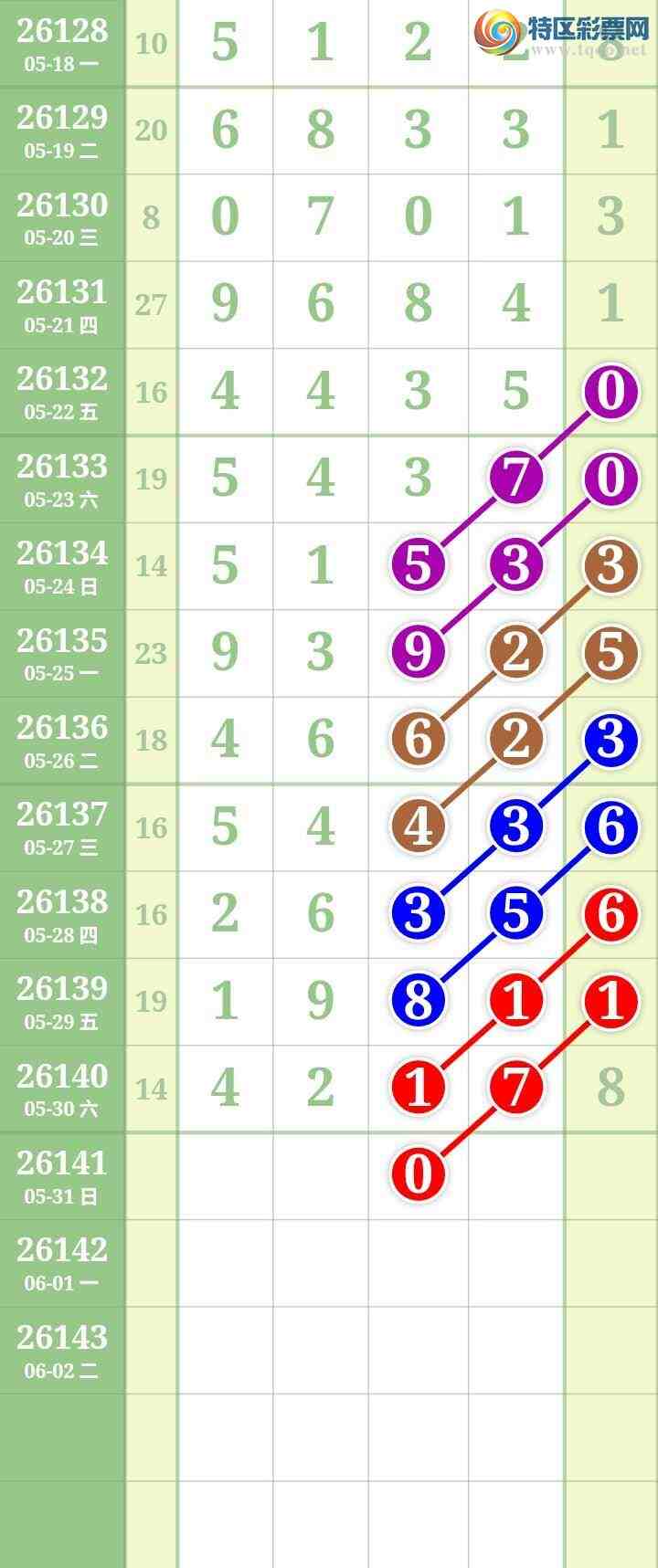 [������] 26141�ڣ����Ĺ���ͼ�桿77 / ����:���� / ����ID:1269548