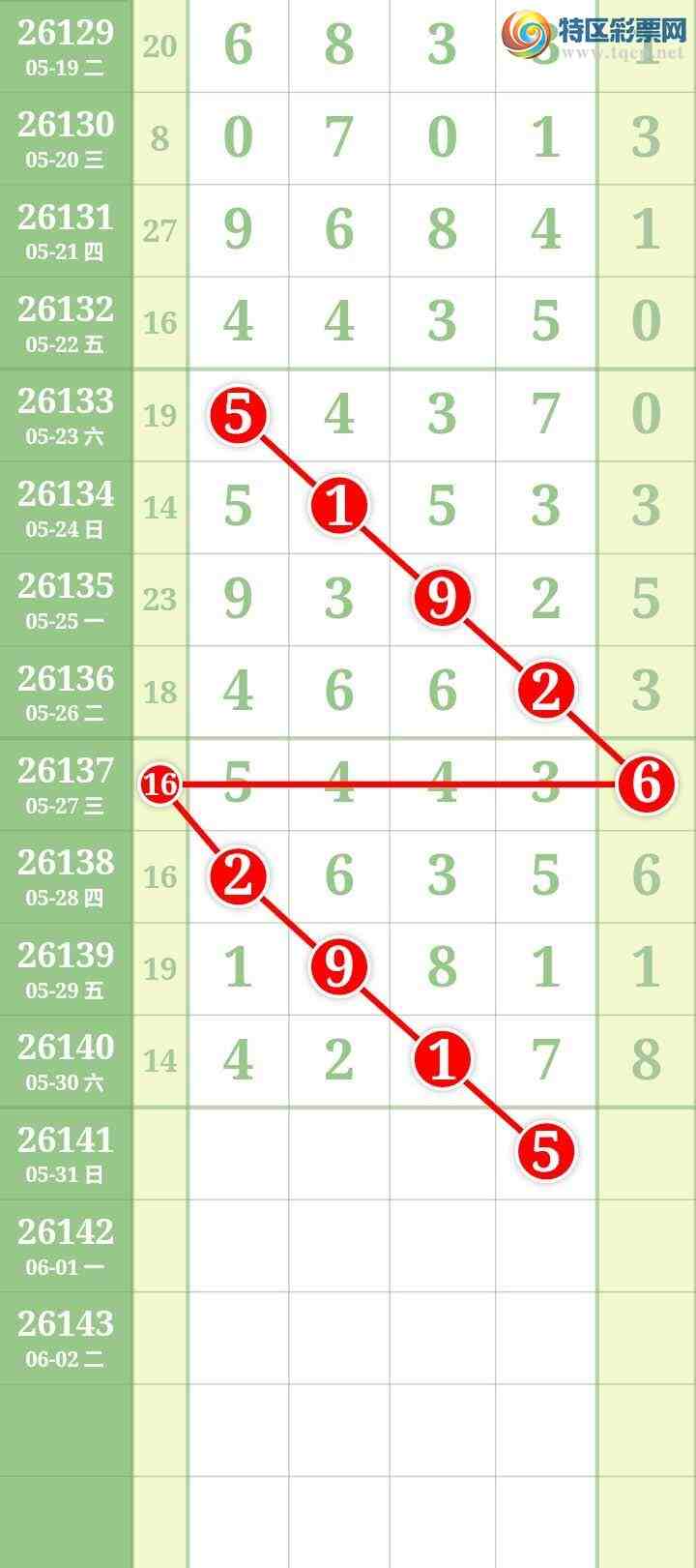 [������] 26141�ڣ����Ĺ���ͼ�桿95 / ����:���� / ����ID:1269548