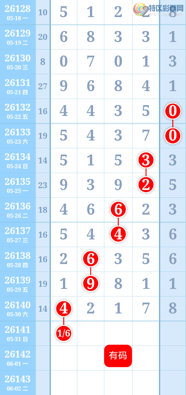 [������] 26141�ڣ����Ĺ���ͼ�桿297 / ����:����ִ�� / ����ID:1269548