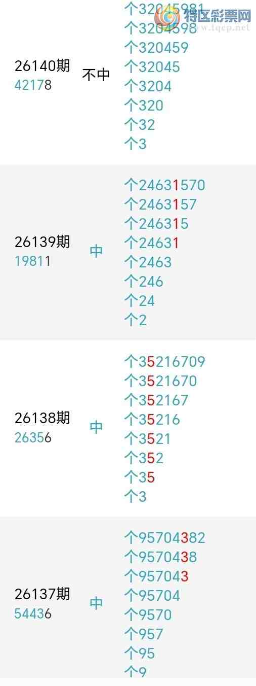 [������] 26142�ڣ�ǧ����β����6����������19��17�ڡ�ͼ�桿561 / ����:ǧ���� / ����ID:1270158