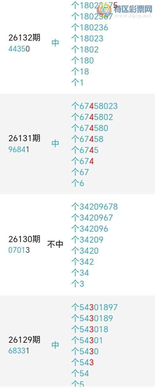 [������] 26142�ڣ�ǧ����β����6����������19��17�ڡ�ͼ�桿879 / ����:ǧ���� / ����ID:1270158