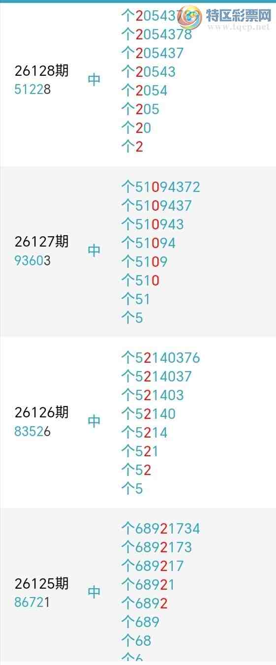 [������] 26142�ڣ�ǧ����β����6����������19��17�ڡ�ͼ�桿989 / ����:ǧ���� / ����ID:1270158
