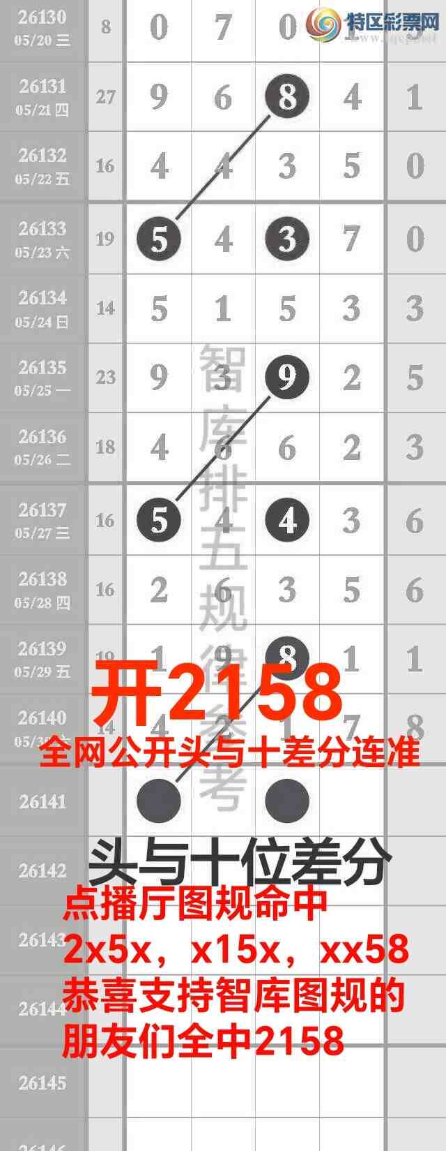 [������] 26142��:�Ӽ�����xx58��9��ͷβ64������ͼ��ȫ��{ͼ��}208 / ����:��@�� / ����ID:1270155