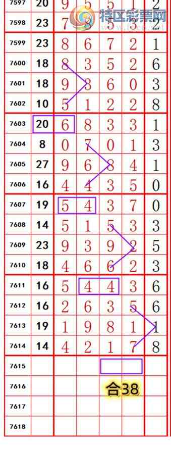 [������] 26142�ڣ��������롾ͼ�桿734 / ����:��374748 / ����ID:1270222
