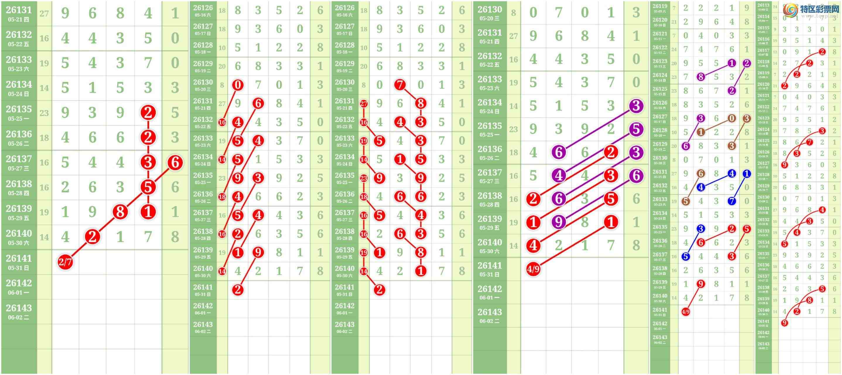 [������] 26142�ڣ����Ĺ���ͼ�桿657 / ����:���� / ����ID:1270253