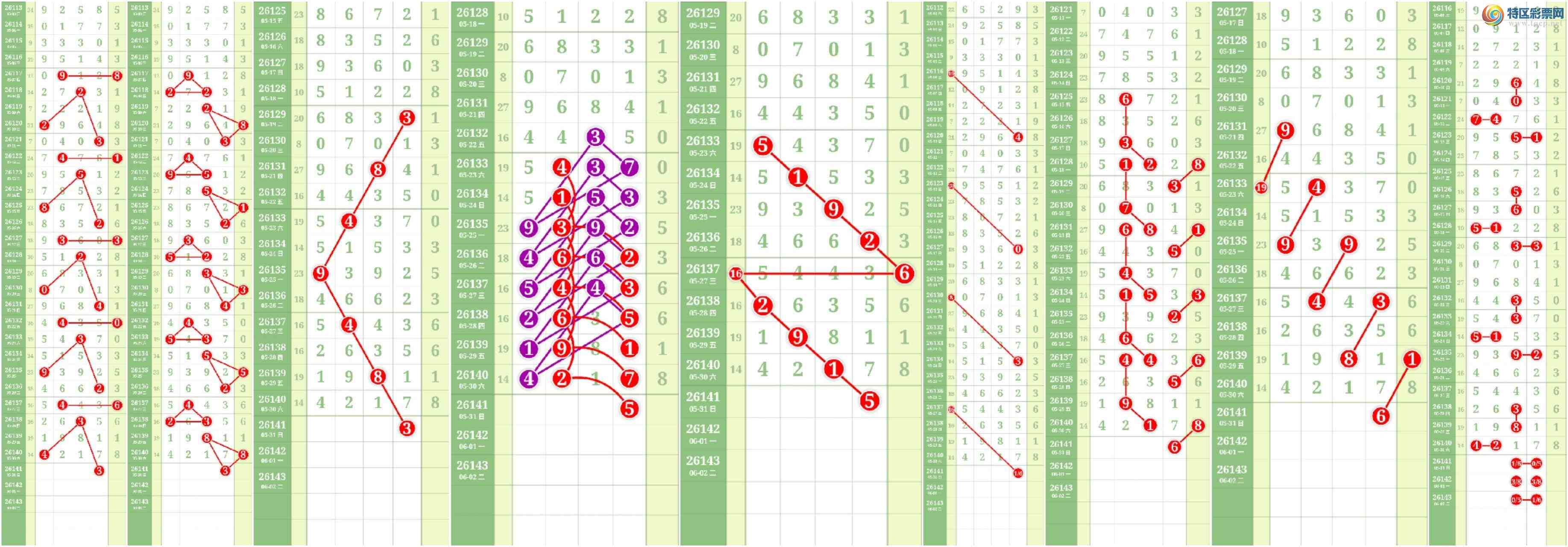 [������] 26142�ڣ����Ĺ���ͼ�桿198 / ����:���� / ����ID:1270253