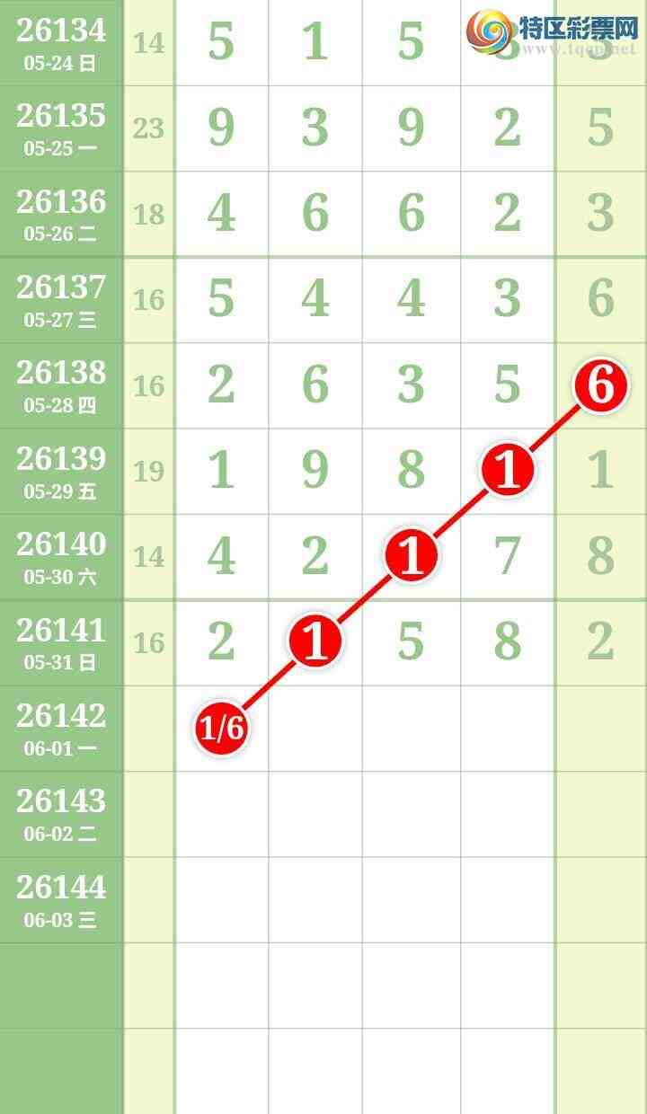 [������] 26142�ڣ����Ĺ���ͼ�桿458 / ����:���� / ����ID:1270253