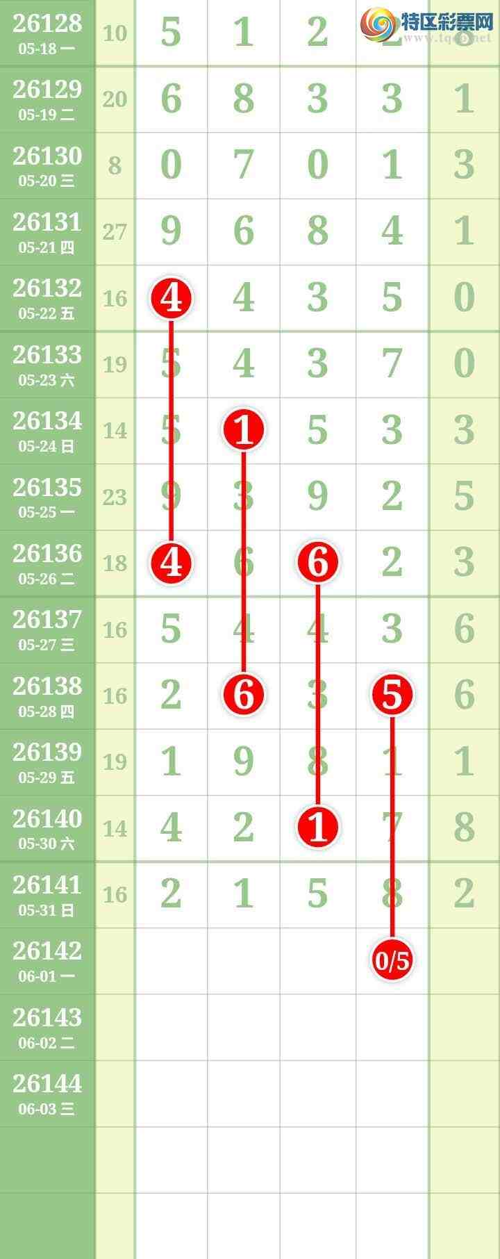 [������] 26142�ڣ����Ĺ���ͼ�桿60 / ����:���� / ����ID:1270253