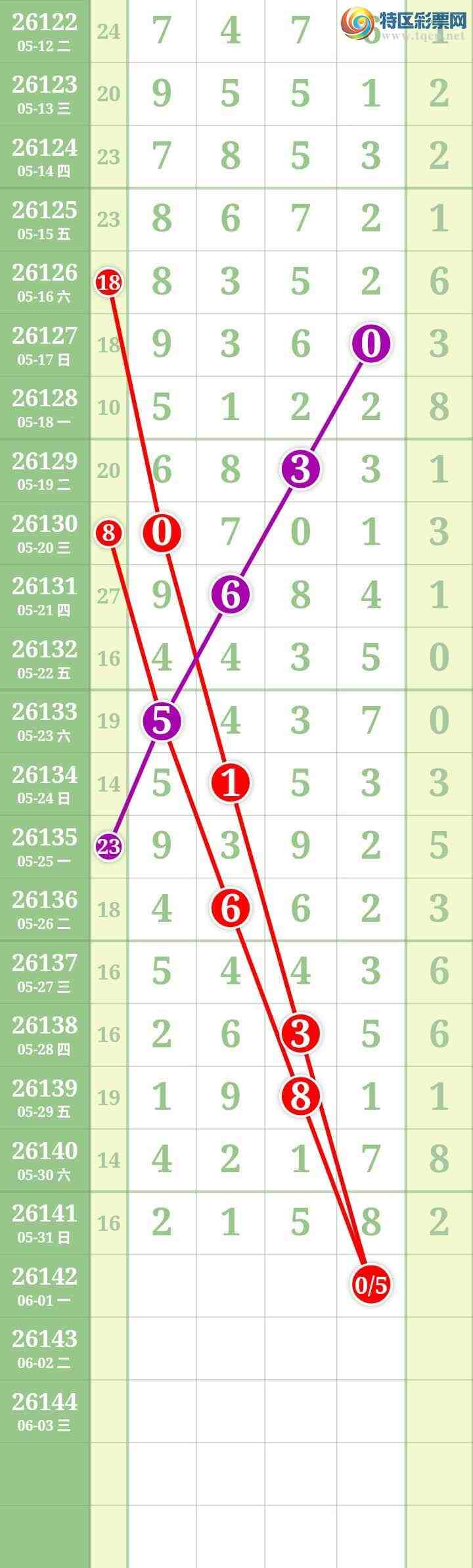 [������] 26142�ڣ����Ĺ���ͼ�桿925 / ����:���� / ����ID:1270253