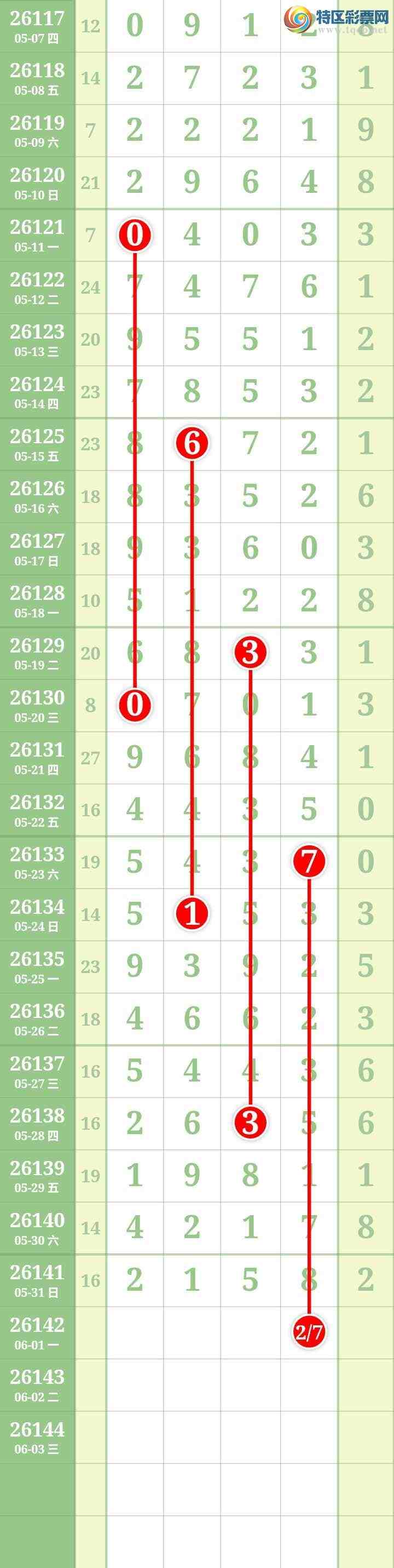 [������] 26142�ڣ����Ĺ���ͼ�桿248 / ����:���� / ����ID:1270253