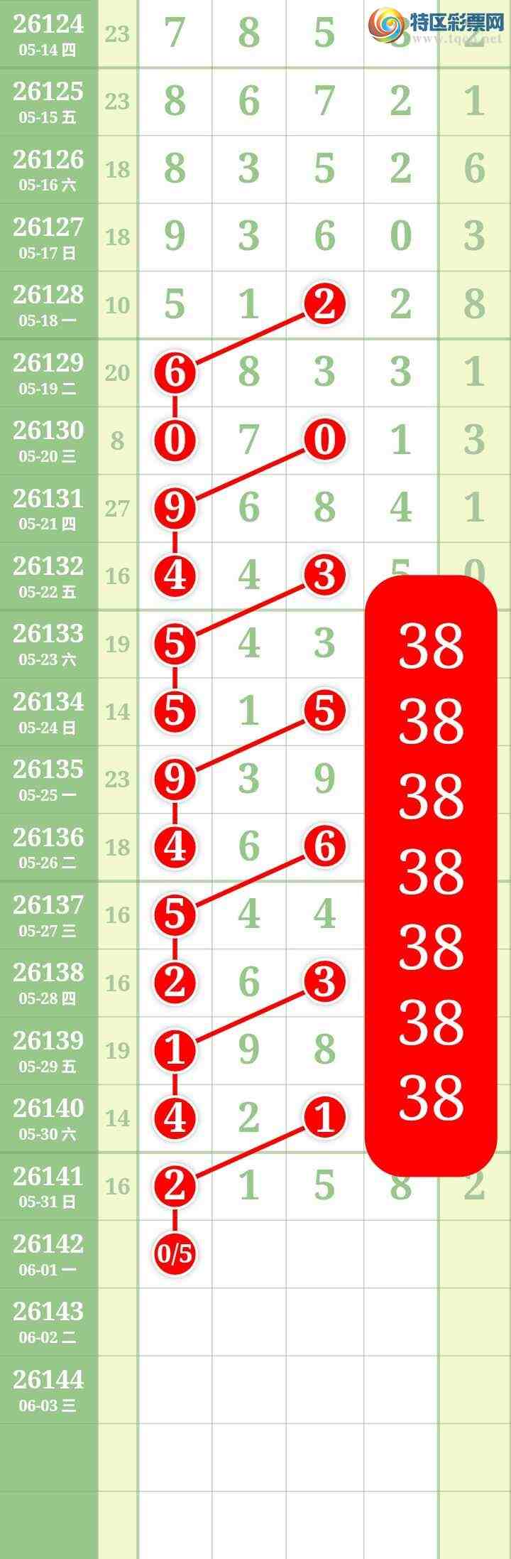 [������] 26142�ڣ����Ĺ���ͼ�桿379 / ����:���� / ����ID:1270253