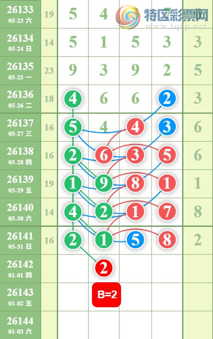 [������] 26142�ڣ���Ů�������ɲο���ͼ�桿145 / ����:��Ů / ����ID:1270372