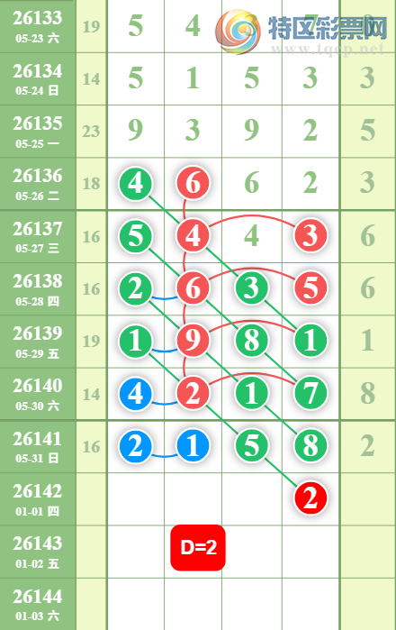 [������] 26142�ڣ���Ů�������ɲο���ͼ�桿422 / ����:��Ů / ����ID:1270372