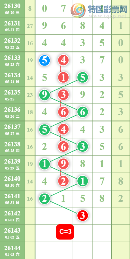 [������] 26142�ڣ���Ů�������ɲο���ͼ�桿150 / ����:��Ů / ����ID:1270372
