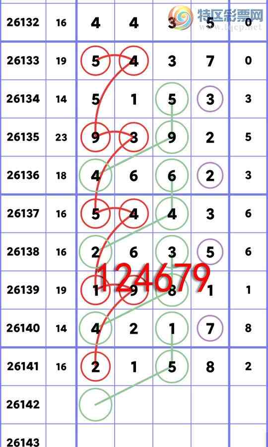 [������] 26142��:��λ: 1������,3����,4����,1����,2����,4����,3����,2����[ͼ��]676 / ����:����ͬ�� / ����ID:1270224