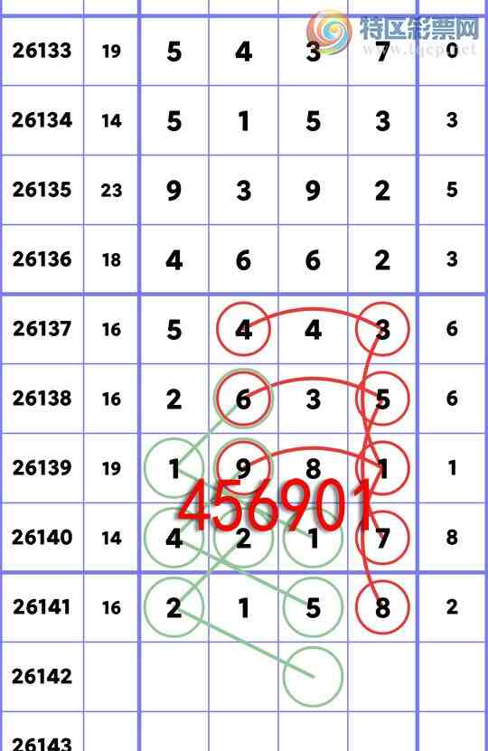 [������] 26142��:��λ: 1������,3����,4����,1����,2����,4����,3����,2����[ͼ��]363 / ����:����ͬ�� / ����ID:1270224
