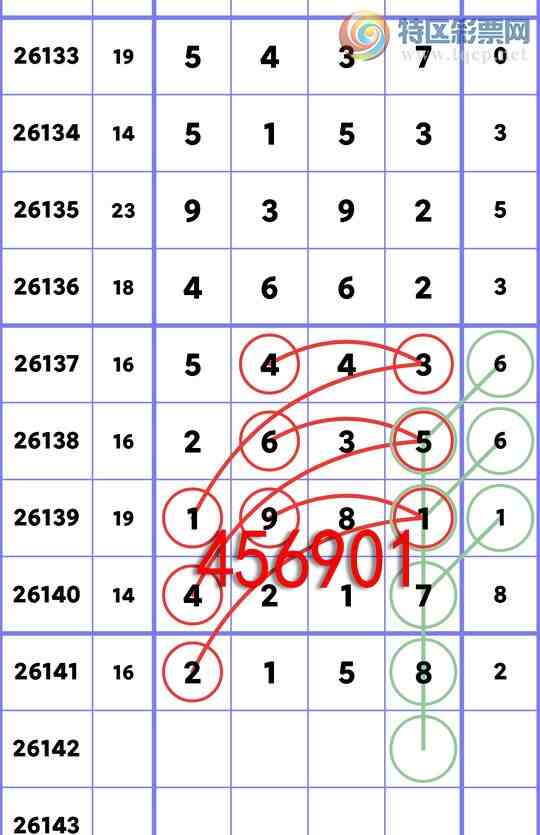 [������] 26142�ڣ�ף��,���ڼ�����2XX5����ͼ��]896 / ����:Ԫ��� / ����ID:1270227